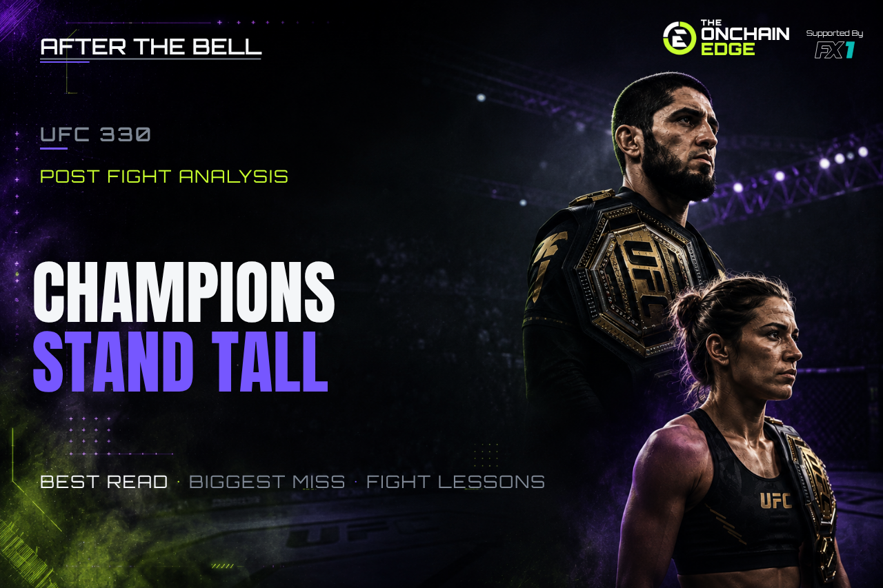 After The Bell: UFC 330