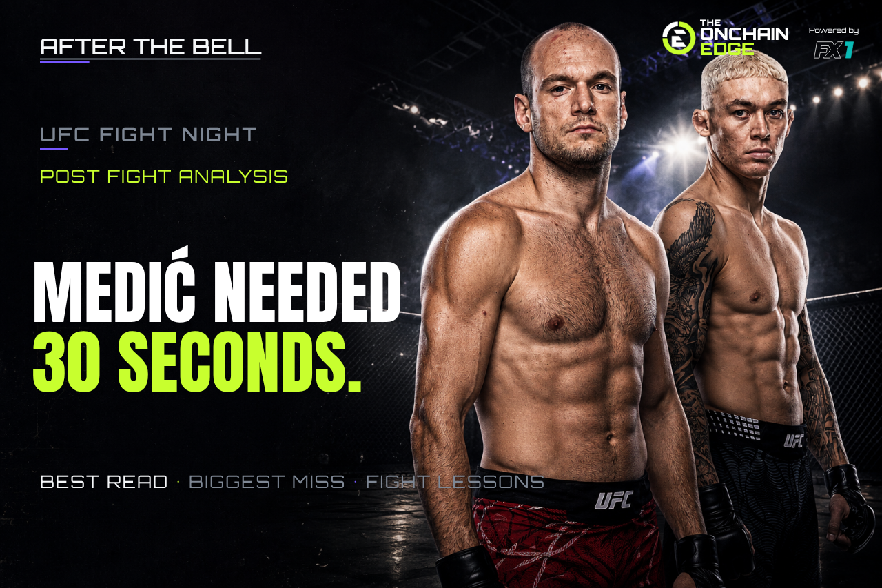 UFC Belgrade After the Bell: Medić needed only 30 seconds